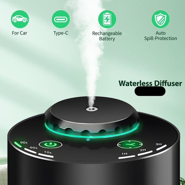 WATERLESS Essential Oil Diffuser, BRAND NEW TECHNOLOGY Aromatherapy for Pure Scent, Only Needs Essential Oil